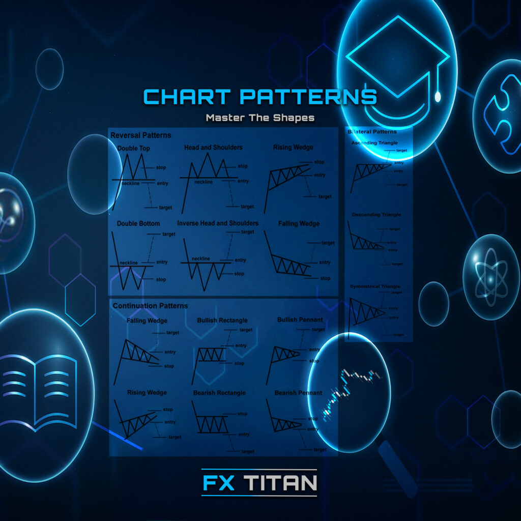Chart Patterns BOOK COVER
